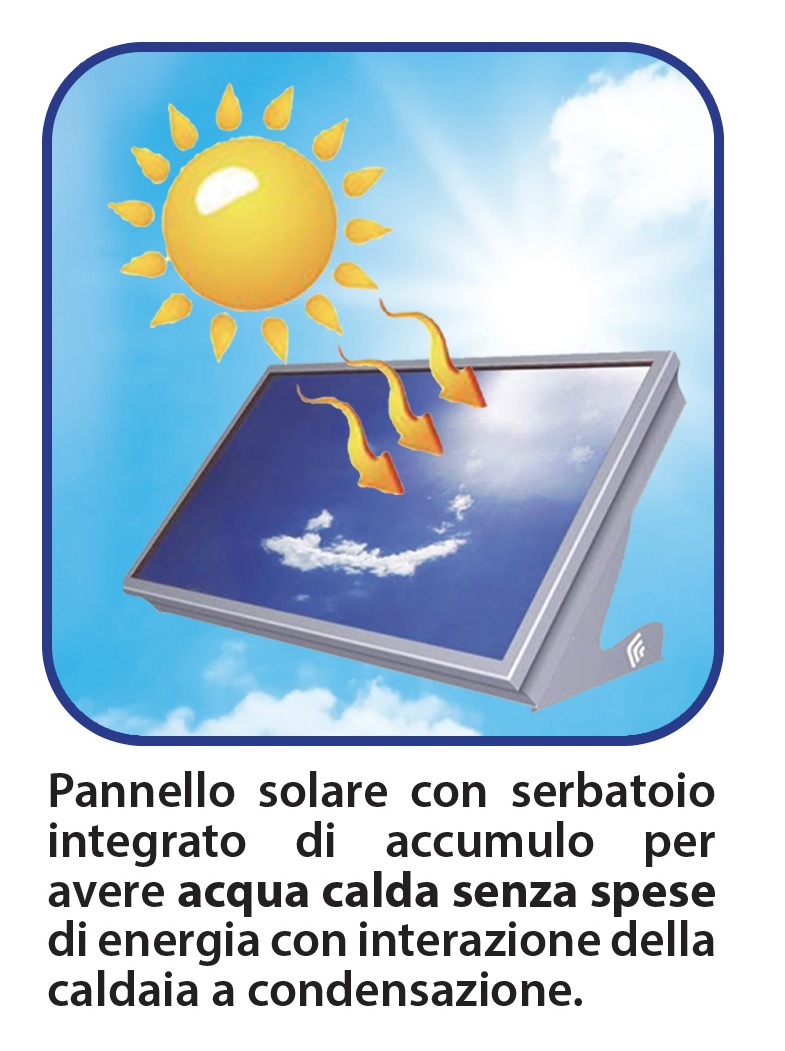 Pannello Solare